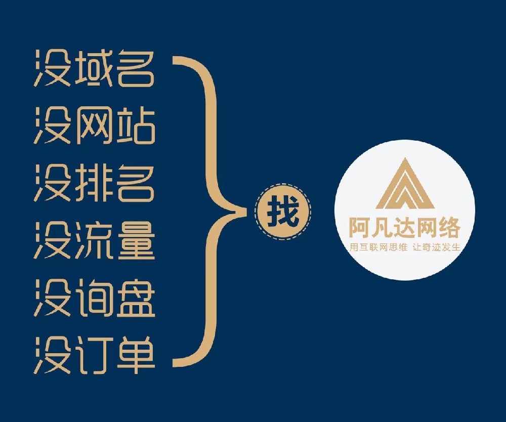 阿凡达为杭州王总的成交力点