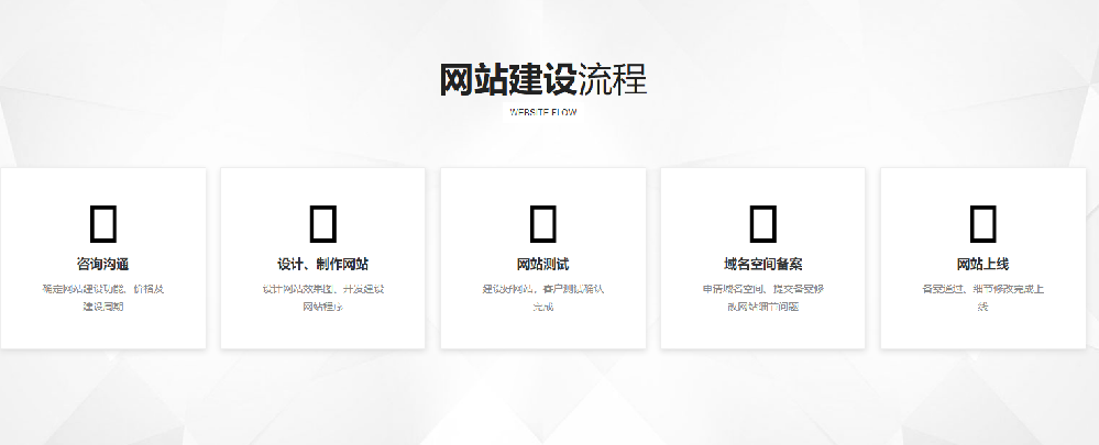 无锡企业网站建设多久可以上线？